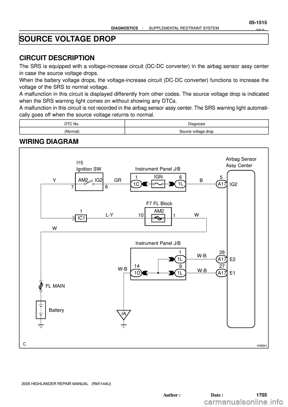 TOYOTA HIGHLANDER 2001  Service Repair Manual H45941
Airbag Sensor
Assy Center
A175
E1 E2
27IG2
1
Battery28 7IGN Instrument Panel J/B
IG2
6 YAM2
GR
1LB
A17
A17 1C
IAW-B
W-B W-B14
9
1L 1L
1D L-Y 1
IC1
FL MAINW F7 FL Block
WI15
Ignition SW
Instrume