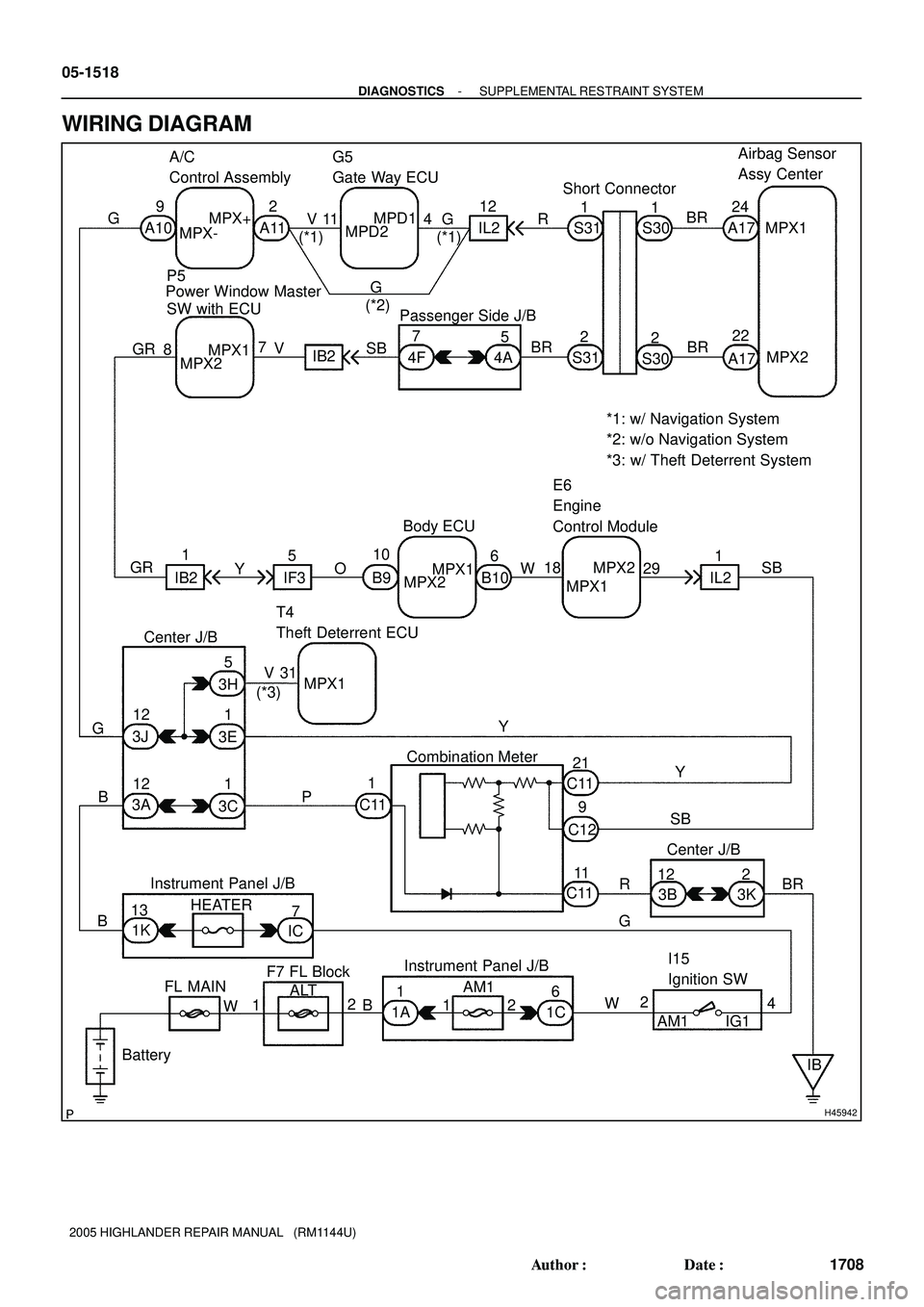 TOYOTA HIGHLANDER 2001  Service Repair Manual H45942
Airbag Sensor
Assy Center
A1724
Y 1
Combination Meter4A5
11
FL MAINShort Connector
GR
I15
Ignition SWBR
IB2 IF310
12 9MPX1
MPX2
A1722
1 IB2
3CC11 2
A11
Body ECUIL2
B9 54F
B10 7
6
121
C11
C11C12
