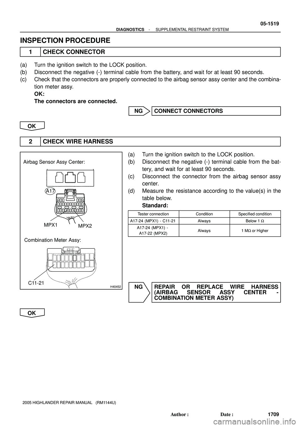 TOYOTA HIGHLANDER 2001  Service Repair Manual H40452
Airbag Sensor Assy Center:
Combination Meter Assy:MPX1
C11-21
A17
MPX2
- DIAGNOSTICSSUPPLEMENTAL RESTRAINT SYSTEM
05-1519
1709 Author: Date:
2005 HIGHLANDER REPAIR MANUAL   (RM1144U)
INSPECTI