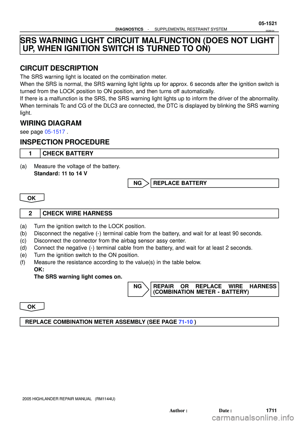 TOYOTA HIGHLANDER 2001  Service Repair Manual - DIAGNOSTICSSUPPLEMENTAL RESTRAINT SYSTEM
05-1521
1711 Author: Date:
2005 HIGHLANDER REPAIR MANUAL   (RM1144U)
SRS WARNING LIGHT CIRCUIT MALFUNCTION (DOES NOT LIGHT
UP, WHEN IGNITION SWITCH IS TURN