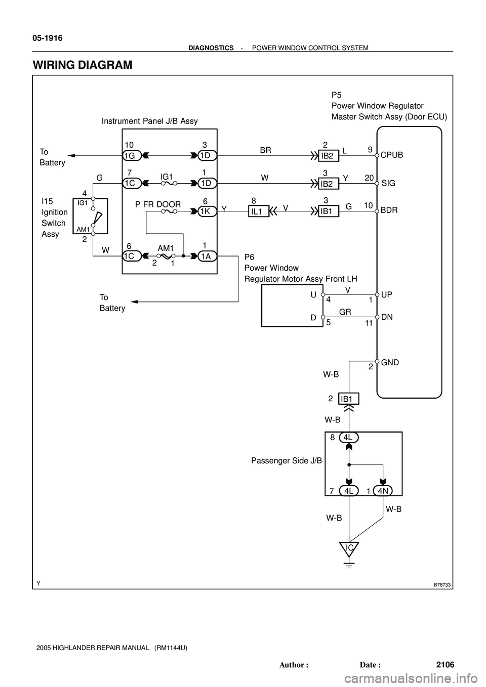 TOYOTA HIGHLANDER 2001  Service Repair Manual B78733
Instrument Panel J/B Assy
I15
Ignition 
Switch
AssyP5
Power Window Regulator 
Master Switch Assy (Door ECU)
P6 
Power Window 
Regulator Motor Assy Front LH
Passenger Side J/B 4
IG1
AM1
W G10 3
