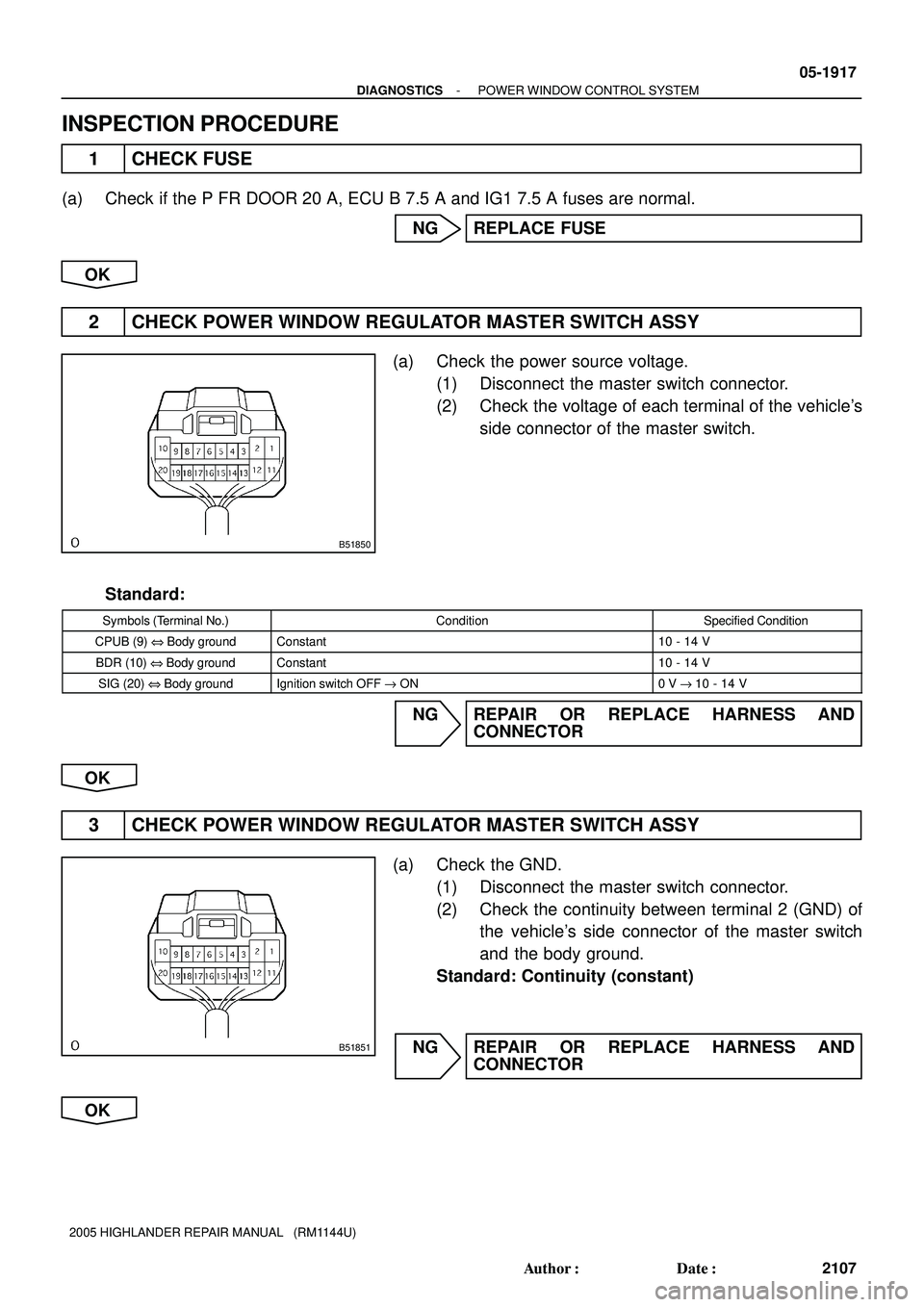 TOYOTA HIGHLANDER 2001  Service Repair Manual B51850
B51851
- DIAGNOSTICSPOWER WINDOW CONTROL SYSTEM
05-1917
2107 Author: Date:
2005 HIGHLANDER REPAIR MANUAL   (RM1144U)
INSPECTION PROCEDURE
1 CHECK FUSE
(a) Check if the P FR DOOR 20 A, ECU B 7