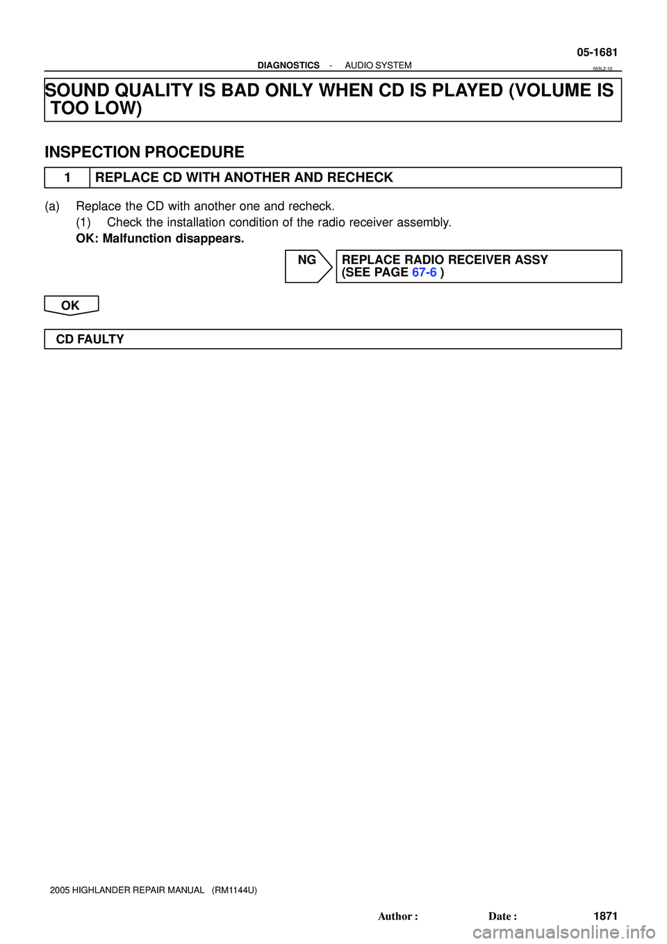 TOYOTA HIGHLANDER 2001  Service Repair Manual - DIAGNOSTICSAUDIO SYSTEM
05-1681
1871 Author: Date:
2005 HIGHLANDER REPAIR MANUAL   (RM1144U)
SOUND QUALITY IS BAD ONLY WHEN CD IS PLAYED (VOLUME IS
TOO LOW)
INSPECTION PROCEDURE
1 REPLACE CD WITH 
