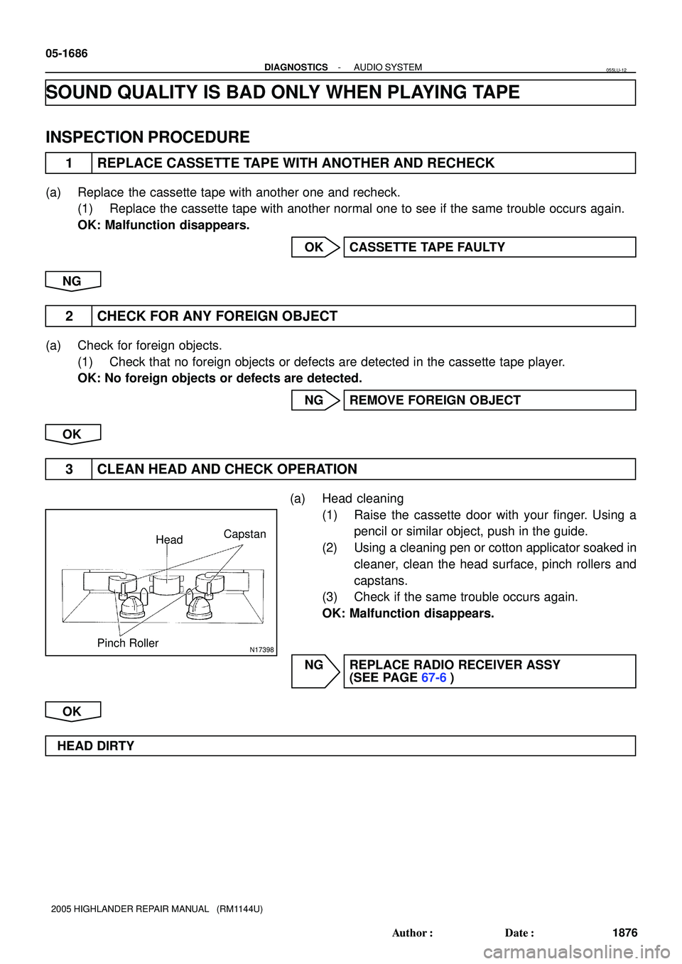 TOYOTA HIGHLANDER 2001  Service Manual PDF N17398
HeadCapstan
Pinch Roller
05-1686
- DIAGNOSTICSAUDIO SYSTEM
1876 Author: Date:
2005 HIGHLANDER REPAIR MANUAL   (RM1144U)
SOUND QUALITY IS BAD ONLY WHEN PLAYING TAPE
INSPECTION PROCEDURE
1 REPL