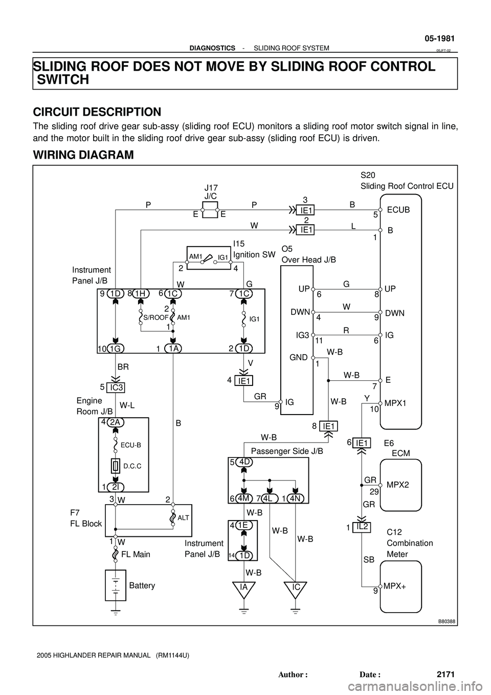 TOYOTA HIGHLANDER 2001  Service Repair Manual B80388
S20
Sliding Roof Control ECU
B
IGECUB
UP
E
MPX2 7
1098
GR V
MPX+ 5
4
9 106 1 IE1
E6 IE1 8 82
4L
SB 11C 9
6
Battery FL Main2
1BR2
1 I15 
Ignition SW
1 W
BW
W-B 4 6G
W-L
W-BY P
6 54
4M4DPassenger