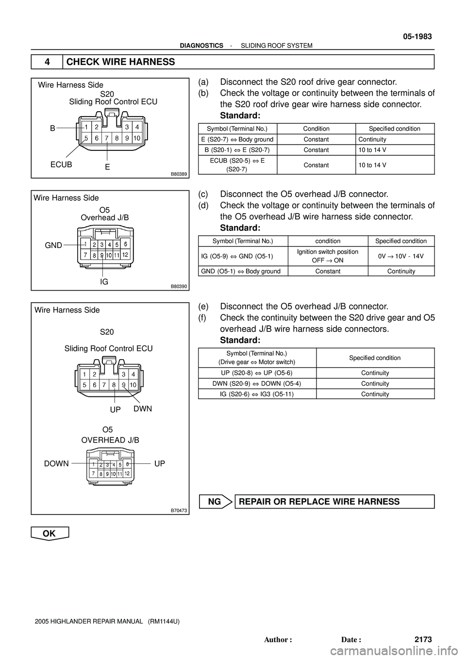 TOYOTA HIGHLANDER 2001  Service Repair Manual B80389
Wire Harness Side
S20
Sliding Roof Control ECU
B
ECUB
E
B80390
Wire Harness Side
O5
Overhead J/B
GND
IG
B70473
S20
Sliding Roof Control ECU Wire Harness Side
UP
DWN
O5
OVERHEAD J/B
UP
DOWN
- DI