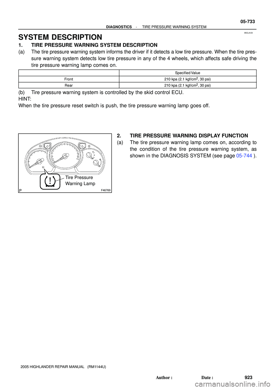 TOYOTA HIGHLANDER 2001  Service Repair Manual 05CLA-03
F46769
Tire Pressure 
Warning Lamp
- DIAGNOSTICSTIRE PRESSURE WARNING SYSTEM
05-733
923 Author: Date:
2005 HIGHLANDER REPAIR MANUAL   (RM1144U)
SYSTEM DESCRIPTION
1. TIRE PRESSURE WARNING S