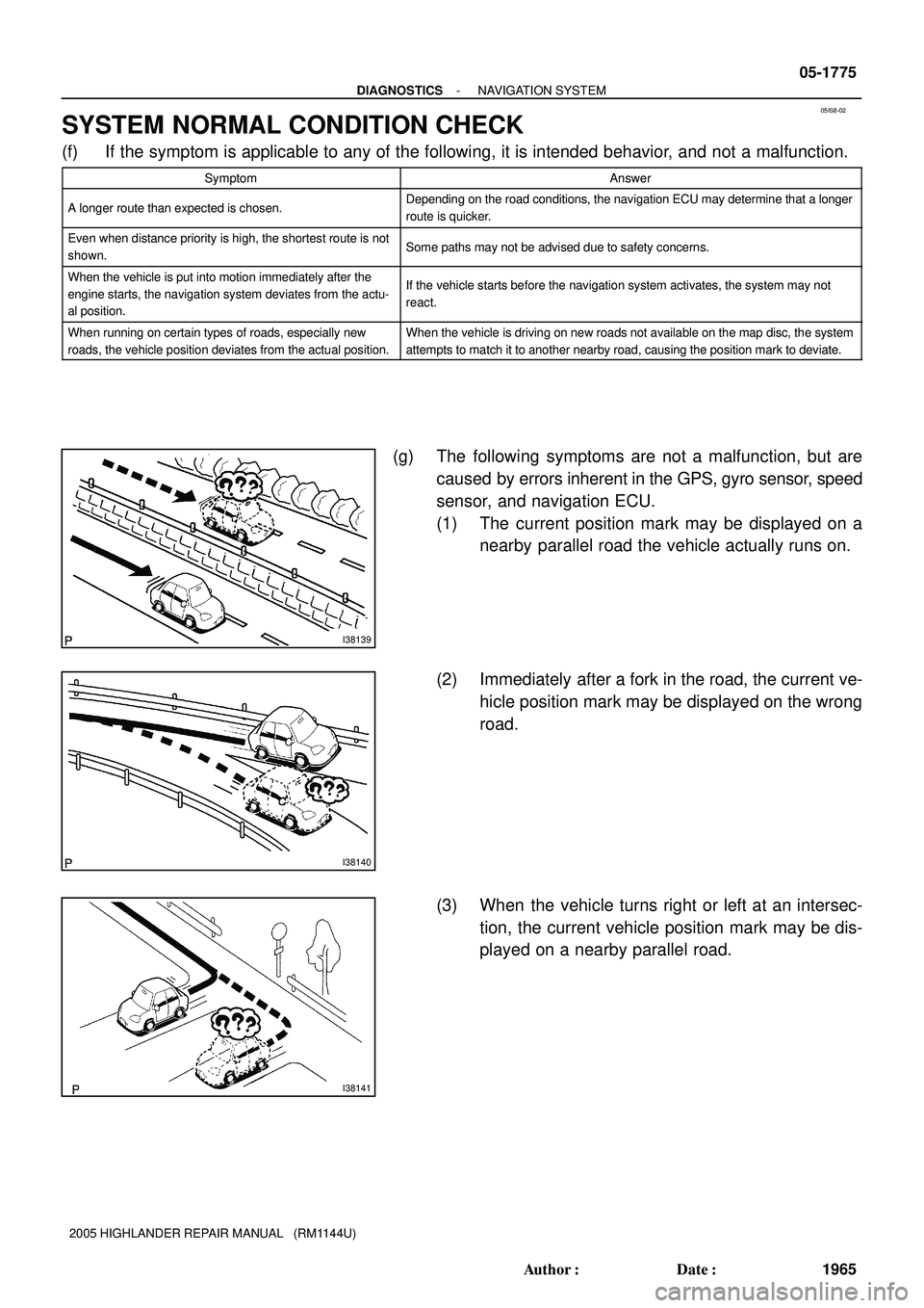 TOYOTA HIGHLANDER 2001  Service Repair Manual 05IS8-02
I38139
I38140
I38141
- DIAGNOSTICSNAVIGATION SYSTEM
05-1775
1965 Author: Date:
2005 HIGHLANDER REPAIR MANUAL   (RM1144U)
SYSTEM NORMAL CONDITION CHECK
(f) If the symptom is applicable to an