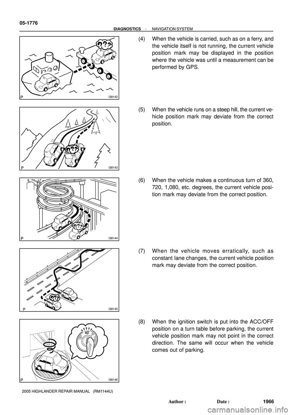 TOYOTA HIGHLANDER 2001  Service Repair Manual I38142
I38143
I38144
I38145
I38146
05-1776
- DIAGNOSTICSNAVIGATION SYSTEM
1966 Author: Date:
2005 HIGHLANDER REPAIR MANUAL   (RM1144U)
(4) When the vehicle is carried, such as on a ferry, and
the ve