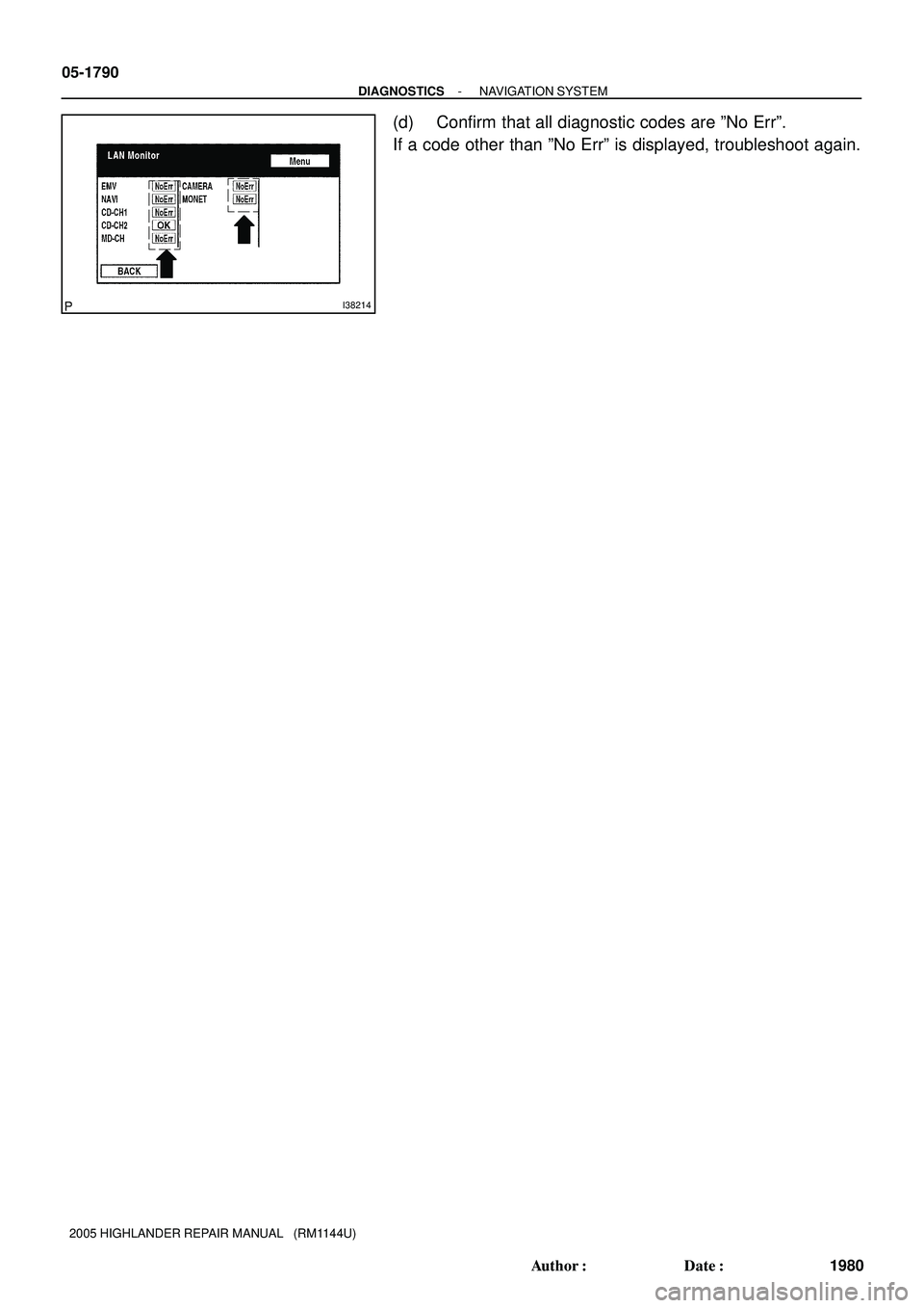 TOYOTA HIGHLANDER 2001  Service Repair Manual I38214
05-1790
- DIAGNOSTICSNAVIGATION SYSTEM
1980 Author: Date:
2005 HIGHLANDER REPAIR MANUAL   (RM1144U)
(d) Confirm that all diagnostic codes are ºNo Errº.
If a code other than ºNo Errº is di