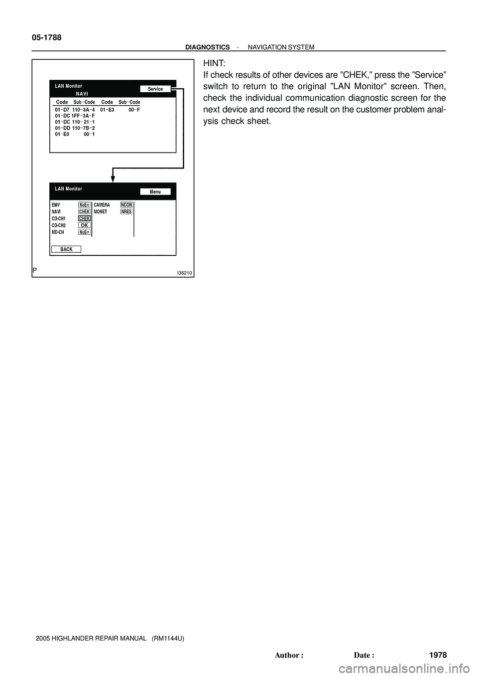 TOYOTA HIGHLANDER 2001  Service Repair Manual I38210
05-1788
- DIAGNOSTICSNAVIGATION SYSTEM
1978 Author: Date:
2005 HIGHLANDER REPAIR MANUAL   (RM1144U)
HINT:
If check results of other devices are ºCHEK,º press the ºServiceº
switch to retur