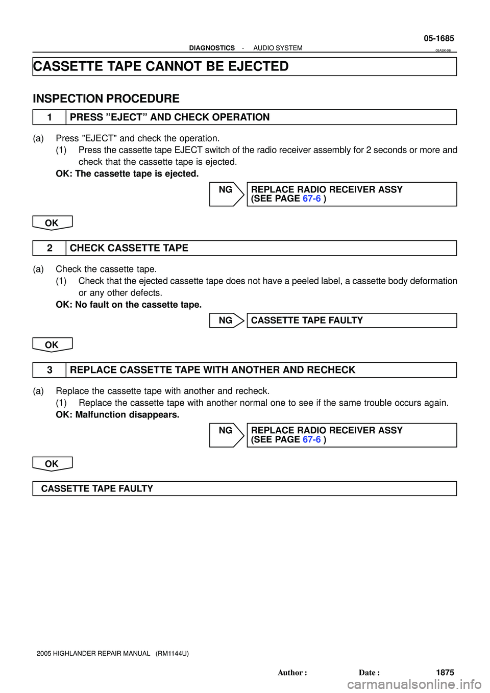 TOYOTA HIGHLANDER 2001  Service Repair Manual - DIAGNOSTICSAUDIO SYSTEM
05-1685
1875 Author: Date:
2005 HIGHLANDER REPAIR MANUAL   (RM1144U)
CASSETTE TAPE CANNOT BE EJECTED
INSPECTION PROCEDURE
1 PRESS ºEJECTº AND CHECK OPERATION
(a) Press º