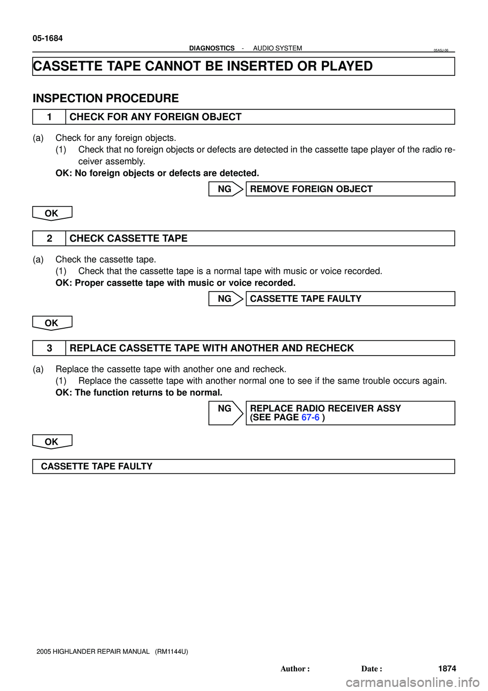 TOYOTA HIGHLANDER 2001  Service Repair Manual 05-1684
- DIAGNOSTICSAUDIO SYSTEM
1874 Author: Date:
2005 HIGHLANDER REPAIR MANUAL   (RM1144U)
CASSETTE TAPE CANNOT BE INSERTED OR PLAYED
INSPECTION PROCEDURE
1 CHECK FOR ANY FOREIGN OBJECT
(a) Chec