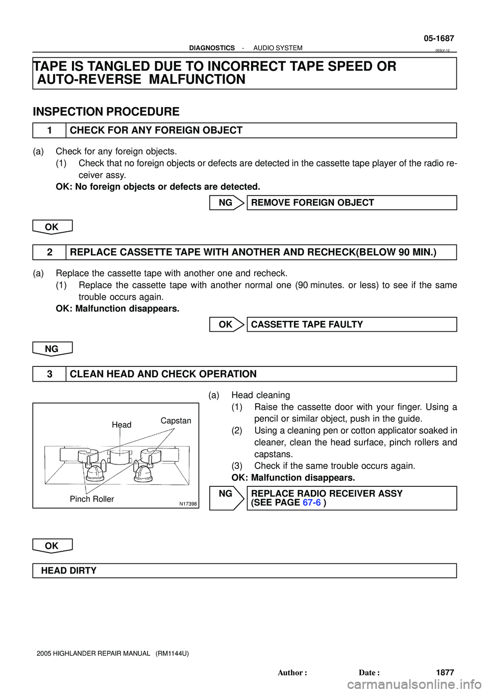 TOYOTA HIGHLANDER 2001  Service Manual PDF N17398
HeadCapstan
Pinch Roller
- DIAGNOSTICSAUDIO SYSTEM
05-1687
1877 Author: Date:
2005 HIGHLANDER REPAIR MANUAL   (RM1144U)
TAPE IS TANGLED DUE TO INCORRECT TAPE SPEED OR
AUTO-REVERSE MALFUNCTION