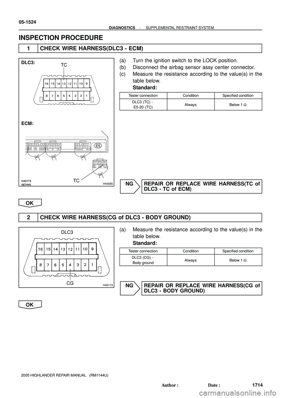 TOYOTA HIGHLANDER 2001  Service Repair Manual H40173
A67445H40173
A67445H44085
DLC3:
TC
ECM:
TC
E5
H40173
DLC3
CG
05-1524
- DIAGNOSTICSSUPPLEMENTAL RESTRAINT SYSTEM
1714 Author: Date:
2005 HIGHLANDER REPAIR MANUAL   (RM1144U)
INSPECTION PROCEDU