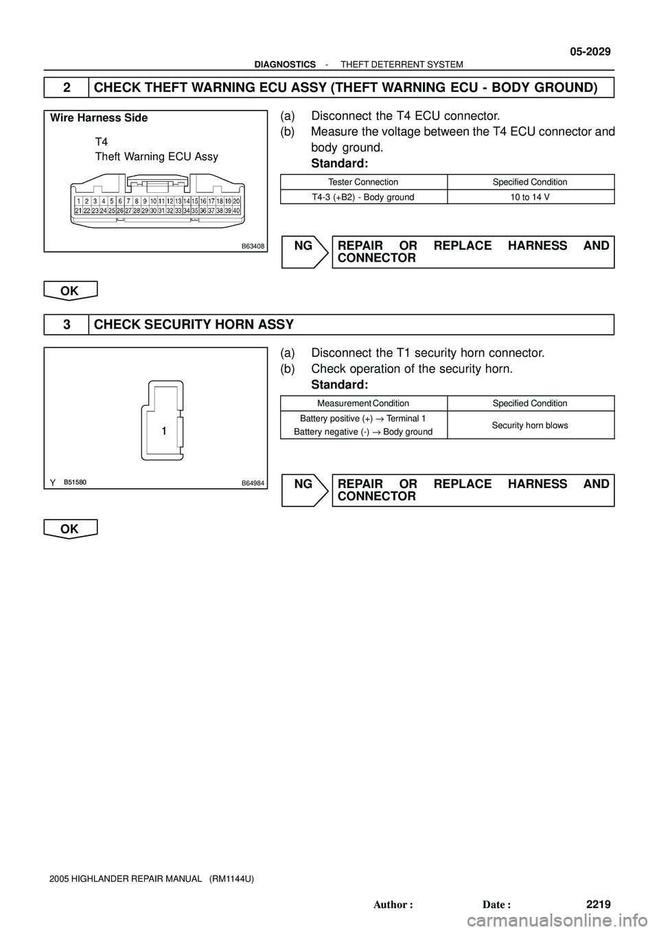 TOYOTA HIGHLANDER 2001  Service Repair Manual B63408
Wire Harness Side
T4
Theft Warning ECU Assy
B51580
1
B51580
1
B64984
- DIAGNOSTICSTHEFT DETERRENT SYSTEM
05-2029
2219 Author: Date:
2005 HIGHLANDER REPAIR MANUAL   (RM1144U)
2 CHECK THEFT WAR