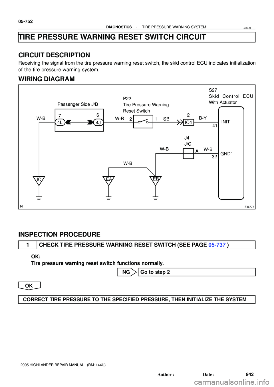 TOYOTA HIGHLANDER 2001  Service Repair Manual F46777
S27
Skid Control ECU
With Actuator
Passenger Side J/B
INIT
41
GND1 J4
J/C
EB P22
Tire Pressure Warning
Reset Switch
IC42
ICB-Y
SB W-B
4J 4L6
7
W-B
32 W-B W-B
W-B
EAA 21
05-752
- DIAGNOSTICSTIRE