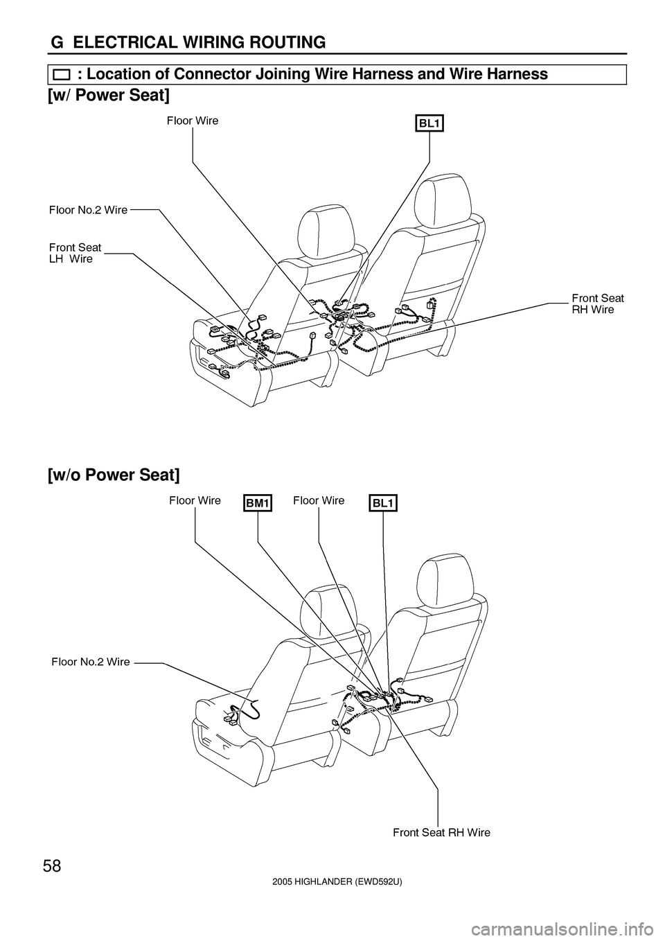 TOYOTA HIGHLANDER 2001  Service Repair Manual 2005 HIGHLANDER (EWD592U)
58
G  ELECTRICAL WIRING ROUTING
: Location of Connector Joining Wire Harness and Wire Harness
[w/ Power Seat]
[w/o Power Seat] 
