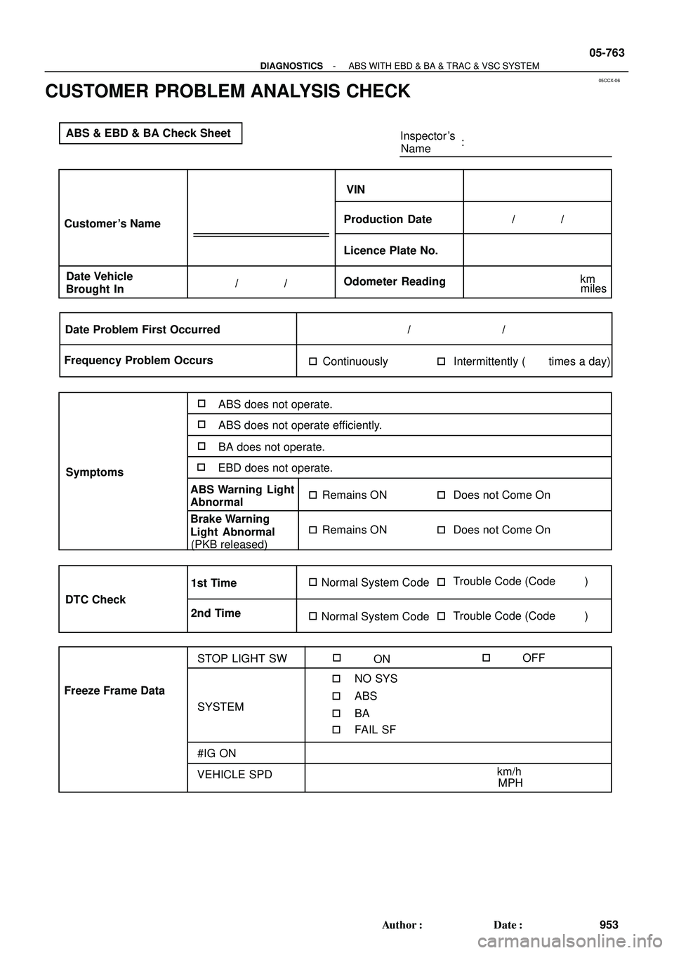 TOYOTA HIGHLANDER 2001  Service Repair Manual 05CCX-06
ABS & EBD & BA Check SheetInspector s
Name:
Customer s Name
Date Vehicle
Brought InProduction DateVIN
Licence Plate No.
Odometer Reading/              /
/              /
Date Problem First 