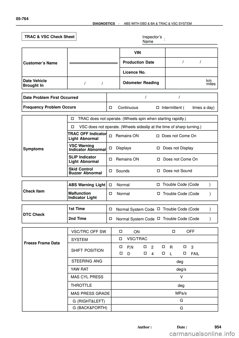 TOYOTA HIGHLANDER 2001  Service Repair Manual Inspector s
Name:
Customer s Name
Date Vehicle
Brought InProduction DateVIN
Licence No.
Odometer Reading/              /
/              /
Date Problem First Occurred
Frequency Problem Occurs/       