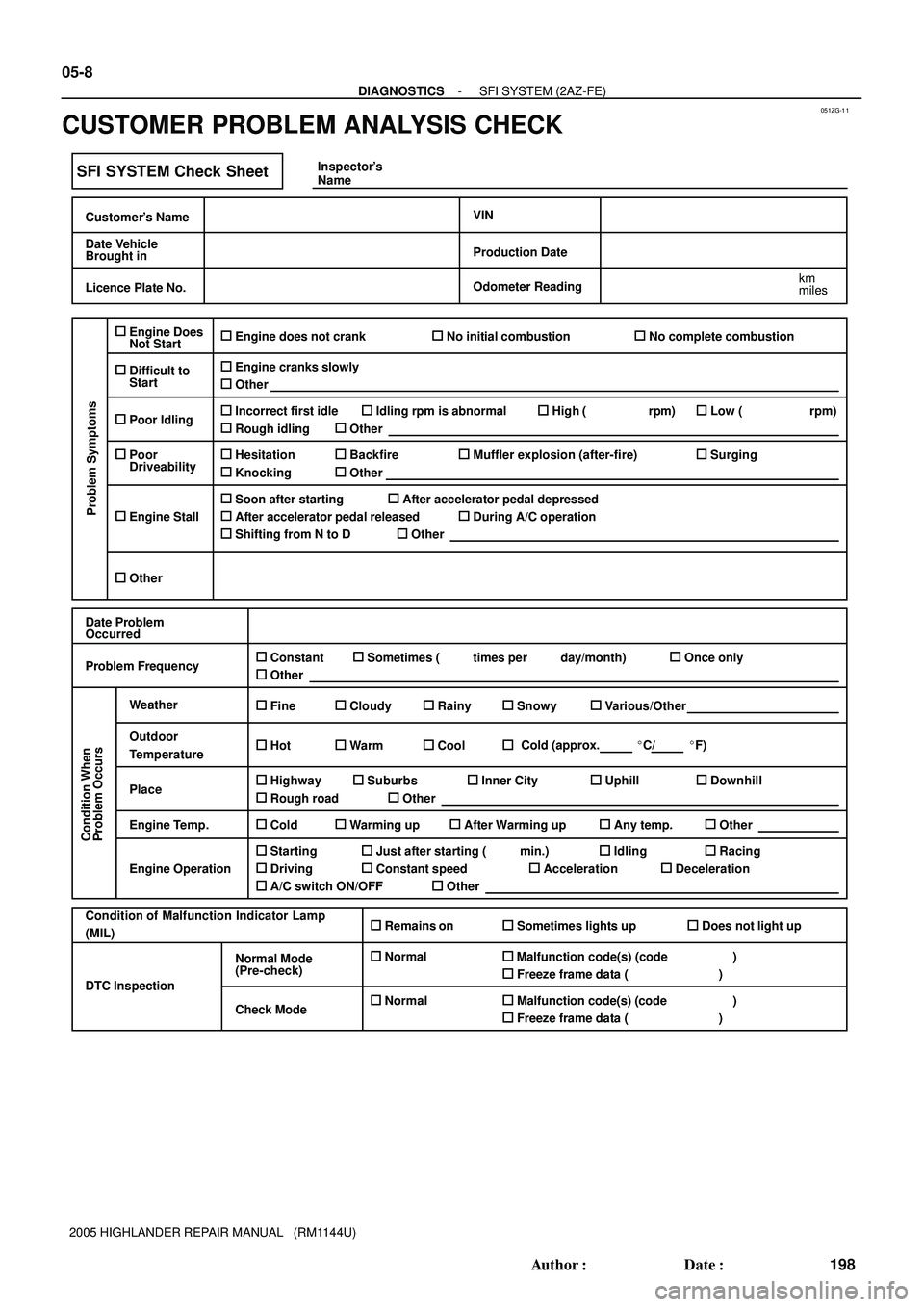 TOYOTA HIGHLANDER 2001  Service Repair Manual 051ZG-1 1
SFI SYSTEM Check Sheet
Customers Name
Date Vehicle
Brought in
VIN
Production Date
Licence Plate No.Odometer Reading
km
miles
Problem Symptoms
Engine Does
Not Start
Difficult to
Start
Poor I
