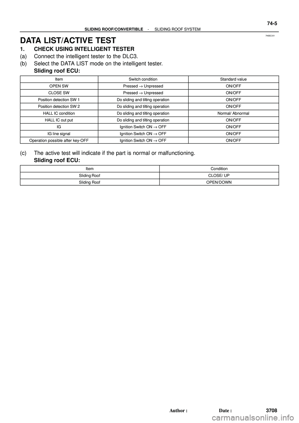 TOYOTA HIGHLANDER 2001  Service Repair Manual 740EC-01
- SLIDING ROOF/CONVERTIBLESLIDING ROOF SYSTEM
74-5
3708 Author: Date:
DATA LIST/ACTIVE TEST
1. CHECK USING INTELLIGENT TESTER
(a) Connect the intelligent tester to the DLC3.
(b) Select the 