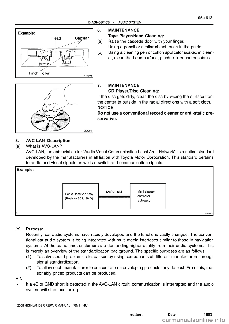 TOYOTA HIGHLANDER 2001  Service Manual PDF N17398
Example:
HeadCapstan
Pinch Roller
BE4331
I39082
Radio Receiver Assy
(Resister 60 to 80 W)Multi-display
controller
Sub-assyAVC-LAN Example:
- DIAGNOSTICSAUDIO SYSTEM
05-1613
1803 Author: Date: