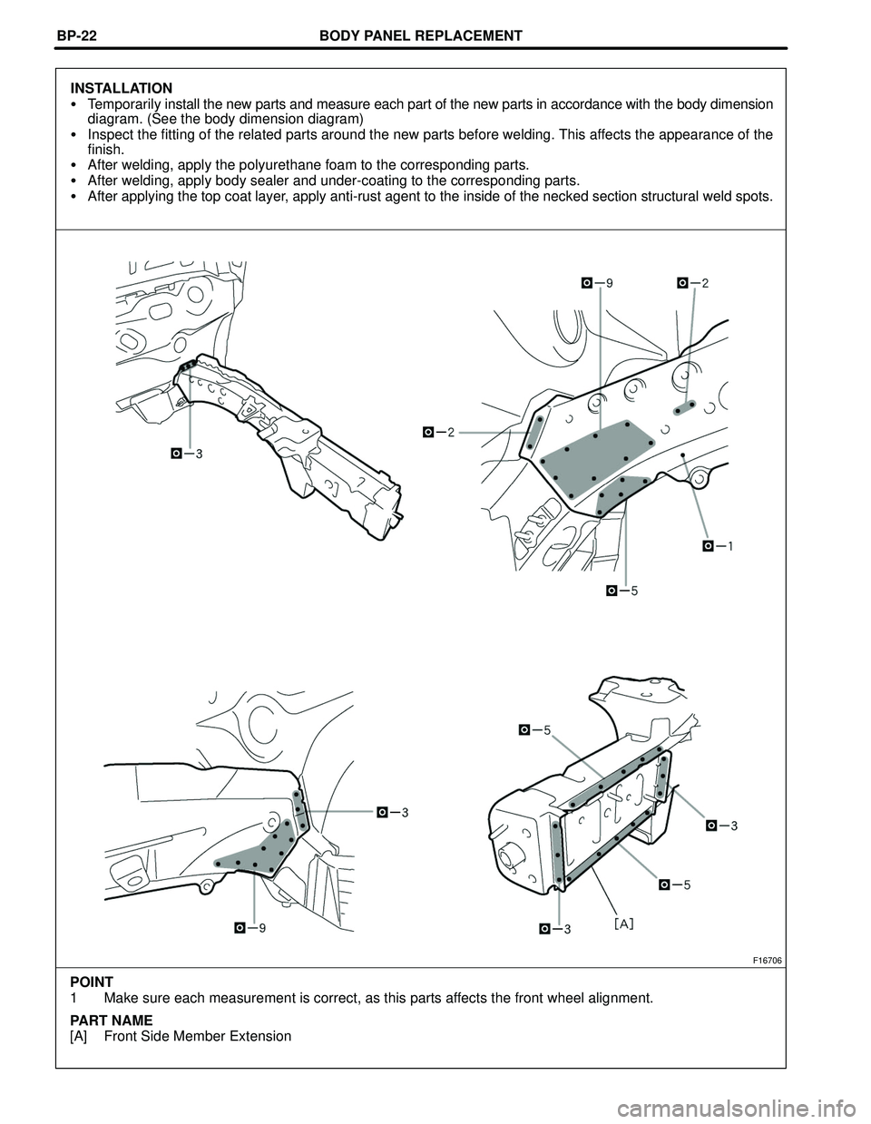 TOYOTA HIGHLANDER 2001  Service Repair Manual BODY PANEL REPLACEMENT
F16706
POINT
1 Make sure each measurement is correct, as this parts affects the front wheel alignment.
PART NAME
[A] Front Side Member Extension BP-22
INSTALLATION
Temporarily 