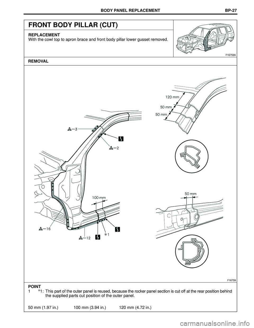 TOYOTA HIGHLANDER 2001  Service Repair Manual BODY PANEL REPLACEMENT
F16759
POINT
1*1: This part of the outer panel is reused, because the rocker panel section is cut off at the rear position behind 
the supplied parts cut position of the outer p