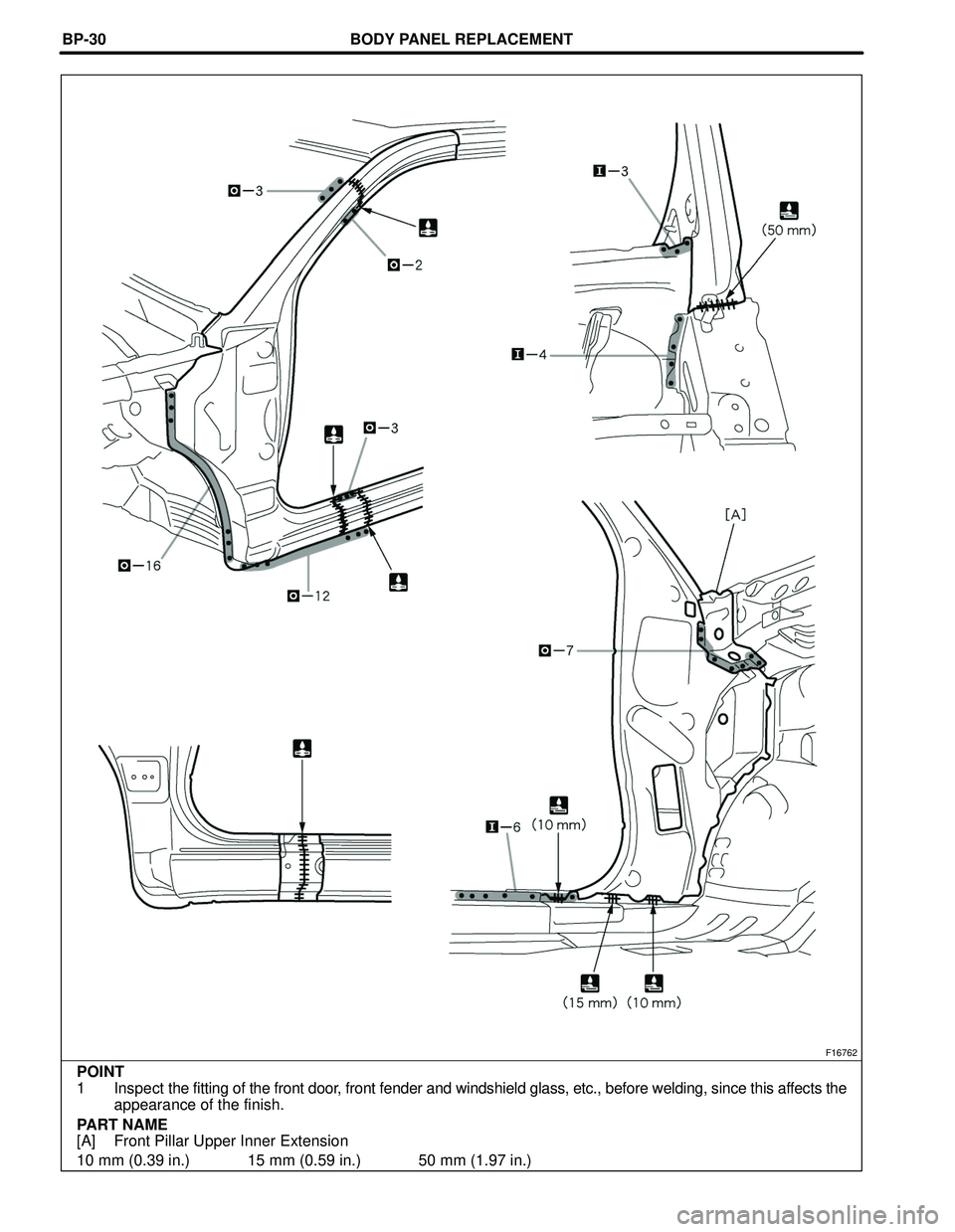 TOYOTA HIGHLANDER 2001  Service Repair Manual BODY PANEL REPLACEMENT
F16762
10 mm (0.39 in.) 15 mm (0.59 in.) 50 mm (1.97 in.) POINT
1 Inspect the fitting of the front door, front fender and windshield glass, etc., before welding, since this affe