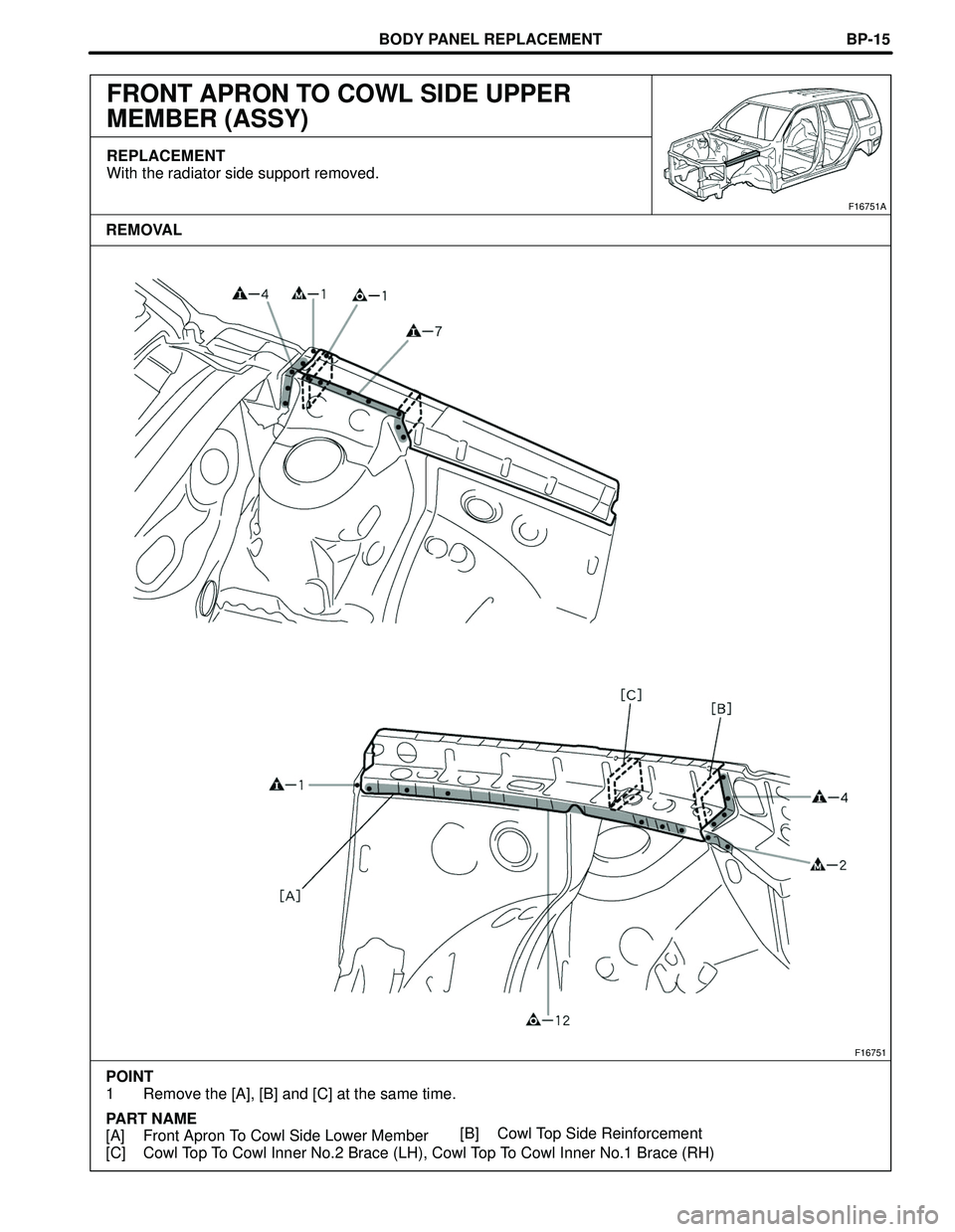 TOYOTA HIGHLANDER 2001  Service Repair Manual BODY PANEL REPLACEMENT
F16751
POINT
1 Remove the [A], [B] and [C] at the same time.
PART NAME
[A] Front Apron To Cowl Side Lower Member
[C] Cowl Top To Cowl Inner No.2 Brace (LH), Cowl Top To Cowl Inn