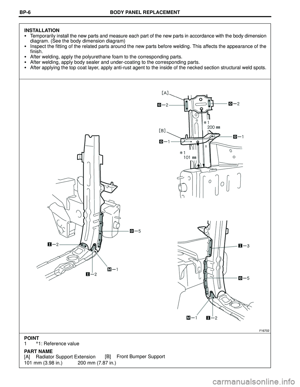 TOYOTA HIGHLANDER 2001  Service Repair Manual BODY PANEL REPLACEMENT
F16702
101 mm (3.98 in.) 200 mm (7.87 in.) POINT
1*1: Reference value
PART NAME
[A] Radiator Support Extension[B] Front Bumper Support BP-6
INSTALLATION
Temporarily install the