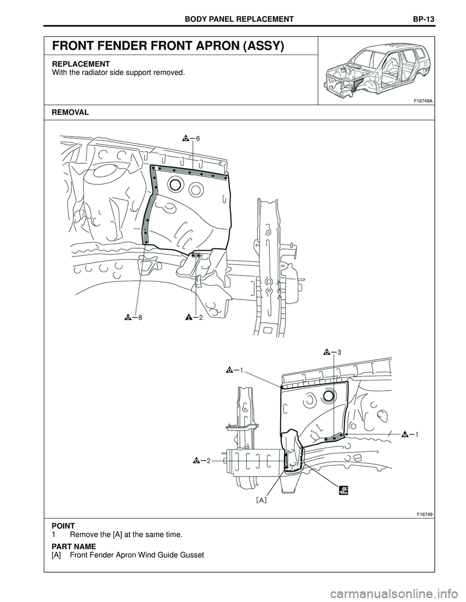 TOYOTA HIGHLANDER 2001  Service Repair Manual BODY PANEL REPLACEMENT
F16749
POINT
1 Remove the [A] at the same time.
PART NAME
[A] Front Fender Apron Wind Guide Gusset
F16749A
REMOVALBP-13
FRONT FENDER FRONT APRON (ASSY)
REPLACEMENT
With the radi