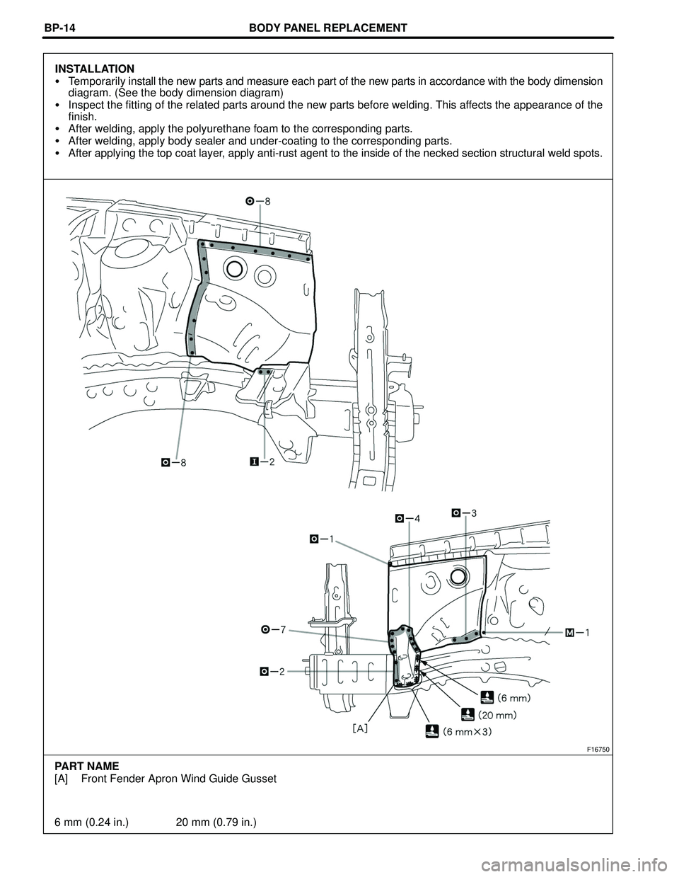 TOYOTA HIGHLANDER 2001  Service Repair Manual BODY PANEL REPLACEMENT
F16750
6 mm (0.24 in.) 20 mm (0.79 in.) PART NAME
[A] Front Fender Apron Wind Guide Gusset BP-14
INSTALLATION
Temporarily install the new parts and measure each part of the new