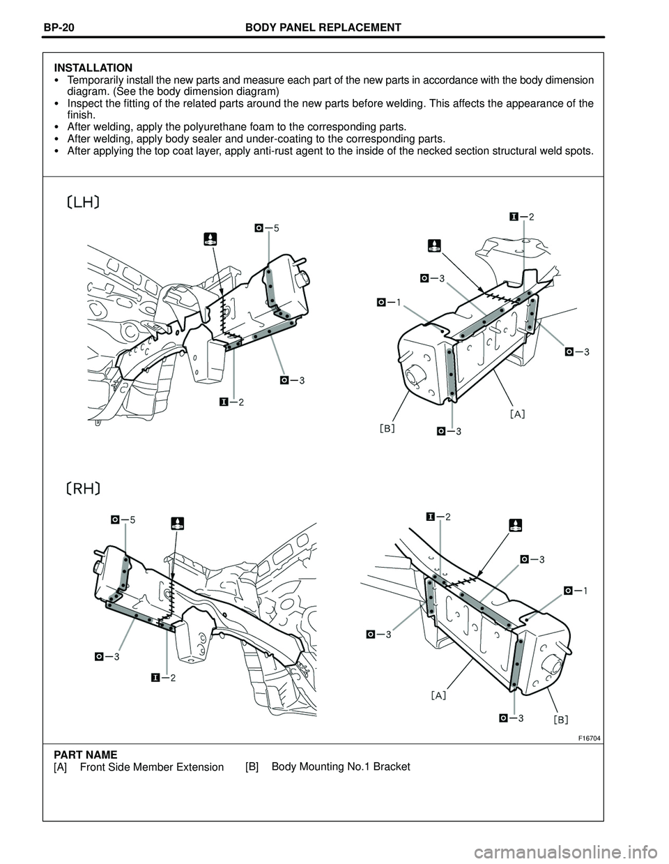 TOYOTA HIGHLANDER 2001  Service Repair Manual BODY PANEL REPLACEMENT
F16704
PART NAME
[A] Front Side Member Extension[B] Body Mounting No.1 Bracket BP-20
INSTALLATION
Temporarily install the new parts and measure each part of the new parts in ac