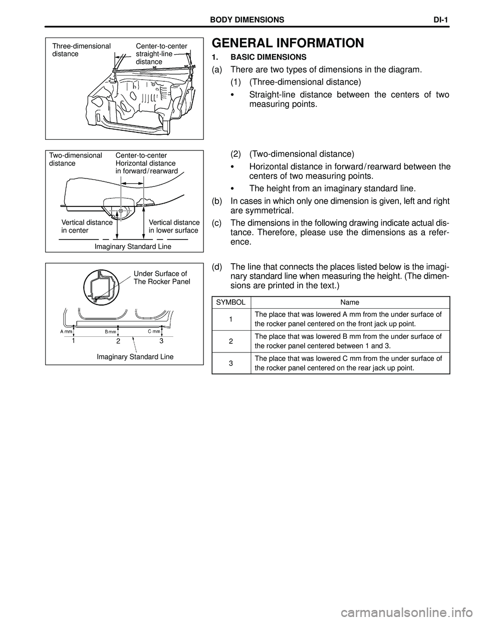 TOYOTA HIGHLANDER 2001  Service Repair Manual BODY DIMENSIONS
Three-dimensional 
distanceCenter-to-center 
straight-line 
distance
Two-dimensional 
distanceCenter-to-center 
Horizontal distance 
in forward / rearward
Vertical distance 
in centerV