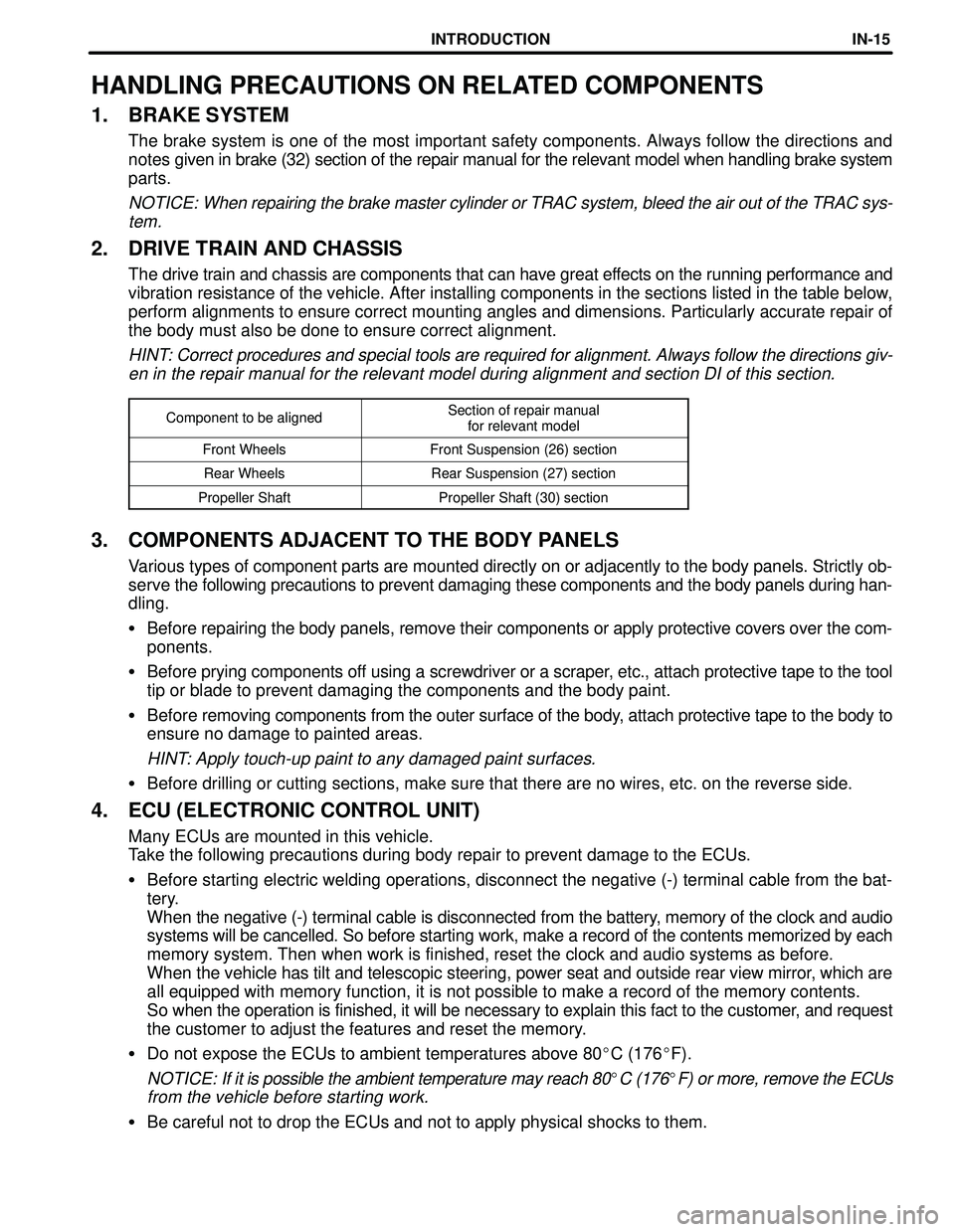 TOYOTA HIGHLANDER 2001 Service Repair Manual INTRODUCTIONIN-15
HANDLING PRECAUTIONS ON RELATED COMPONENTS
1. BRAKE SYSTEM
The brake system is one of the most important safety components. Always follow the directions and
notes given in brake (32) TOYOTA HIGHLANDER 2001 Service Repair Manual INTRODUCTIONIN-15
HANDLING PRECAUTIONS ON RELATED COMPONENTS
1. BRAKE SYSTEM
The brake system is one of the most important safety components. Always follow the directions and
notes given in brake (32)