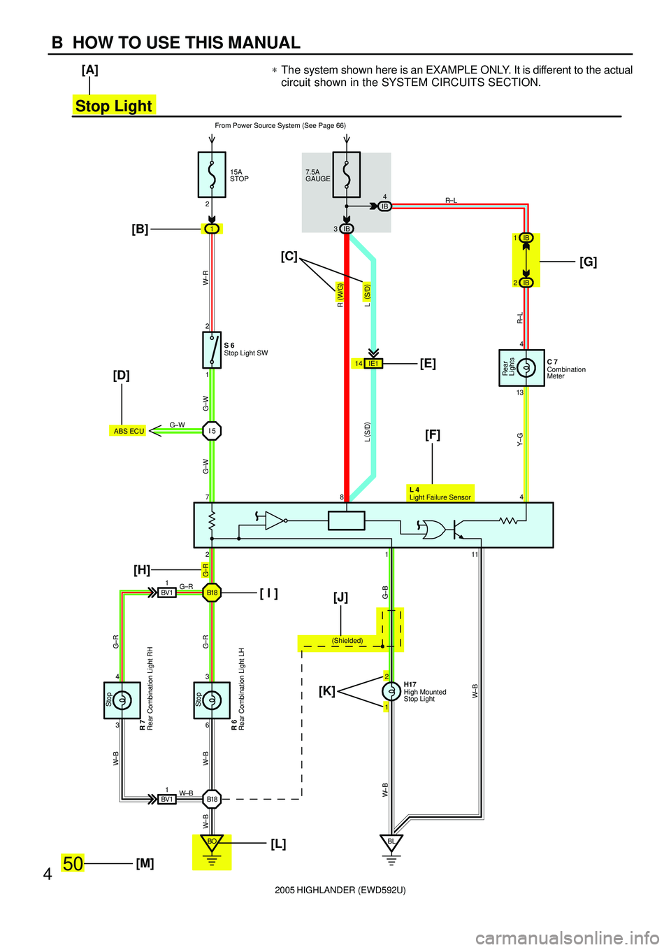 TOYOTA HIGHLANDER 2001  Service Repair Manual   
[A]
[B]
[H] [D]
[F] [E]
[ I ]
[L]
[M][J]
[K][G] [C]
1 2
IBIB
34
4 7
2111134
1 2
6 3
1 2
B18
BLRL
GR
B18 GR
3 4
Rear Combination Light RH R 7
Rear Combination Light LH R 6
High Mounted
Stop Light H1