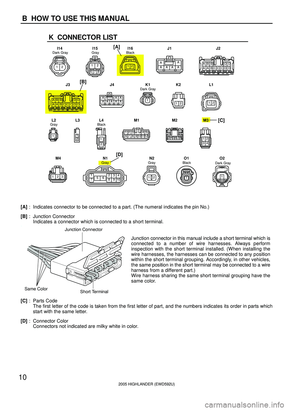 TOYOTA HIGHLANDER 2001  Service Repair Manual Black
[D]
K  CONNECTOR LIST
J4 K1 K2 L1
L2 L3 L4 M1 M2 M3
M4 N1 N2 O1 O2Dark Gray
Gray
Dark Gray Black Gray Gray
ABB
AABCCCDD
DDA
AA
AA
A AA1
1212
11
2
1
212 3
6 7 8 9 1 0 111 245
7 12
3456 8
4 32 1
1