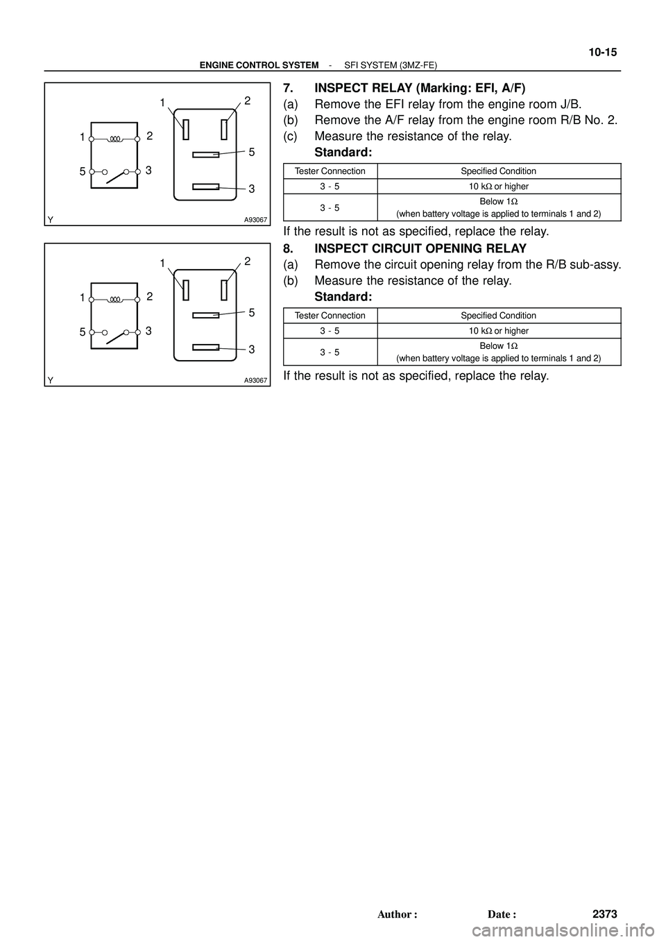 TOYOTA HIGHLANDER 2001  Service Repair Manual A93067
5 2
1
3
1
32
5
A93067
5 2
1
3
1
32
5
- ENGINE CONTROL SYSTEMSFI SYSTEM (3MZ-FE)
10-15
2373 Author: Date:
7. INSPECT RELAY (Marking: EFI, A/F)
(a) Remove the EFI relay from the engine room J/B
