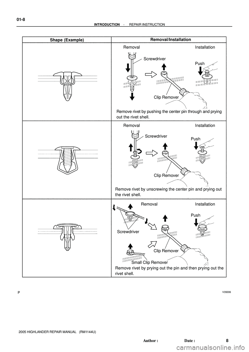 TOYOTA HIGHLANDER 2001  Service Repair Manual V35006
Shape (Example)Removal/Installation
Removal Installation
Removal Installation
Removal InstallationScrewdriver
Screwdriver
ScrewdriverClip Remover
Clip Remover
Clip Remover
Push
Push
Push
Small 