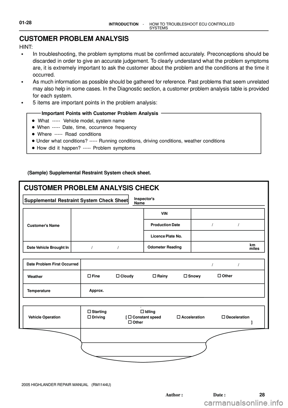 TOYOTA HIGHLANDER 2001  Service Repair Manual Important Points with Customer Problem Analysis
 What ----- Vehicle model, system name
 When ----- Date, time, occurrence frequency
 Where ----- Road conditions
 Under what conditions? ----- Runni
