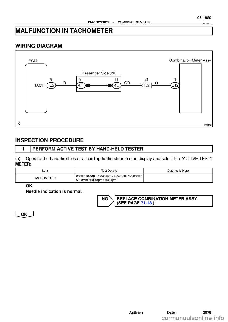 TOYOTA HIGHLANDER 2001  Service Repair Manual I40143
ECMCombination Meter Assy
TACH E55
BPassenger Side J/B
4F5
4L11
GR
IL221
O
C121
- DIAGNOSTICSCOMBINATION METER
05-1889
2079 Author: Date:
MALFUNCTION IN TACHOMETER
WIRING DIAGRAM
INSPECTION P