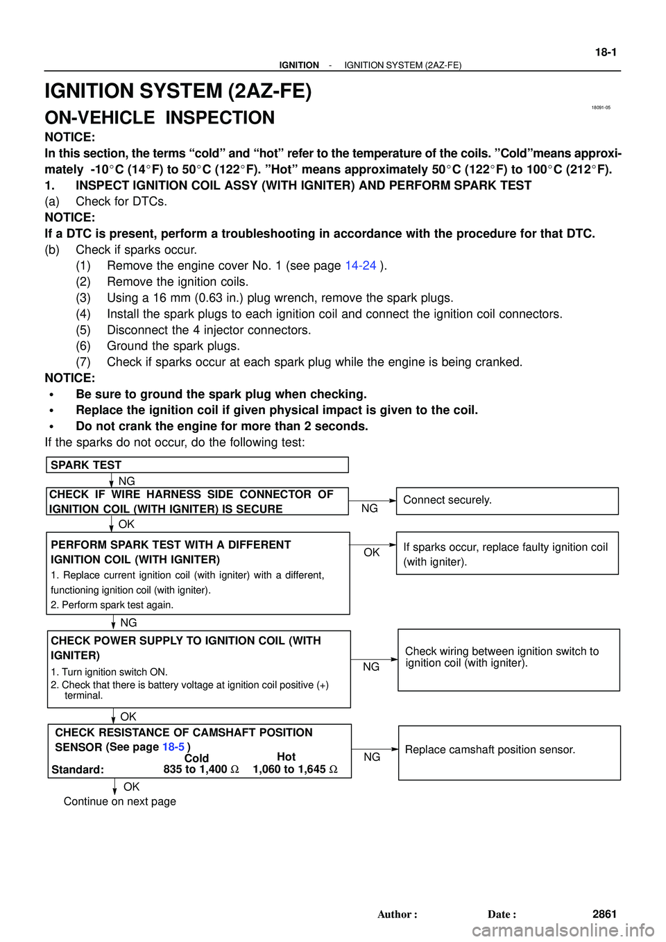TOYOTA HIGHLANDER 2001  Service Repair Manual 18091-05
CHECK POWER SUPPLY TO IGNITION COIL (WITH
IGNITER)
SPARK TEST
1. Turn ignition switch ON.
2. Check that there is battery voltage at ignition coil positive (+)
 terminal.
CHECK IF WIRE HARNESS