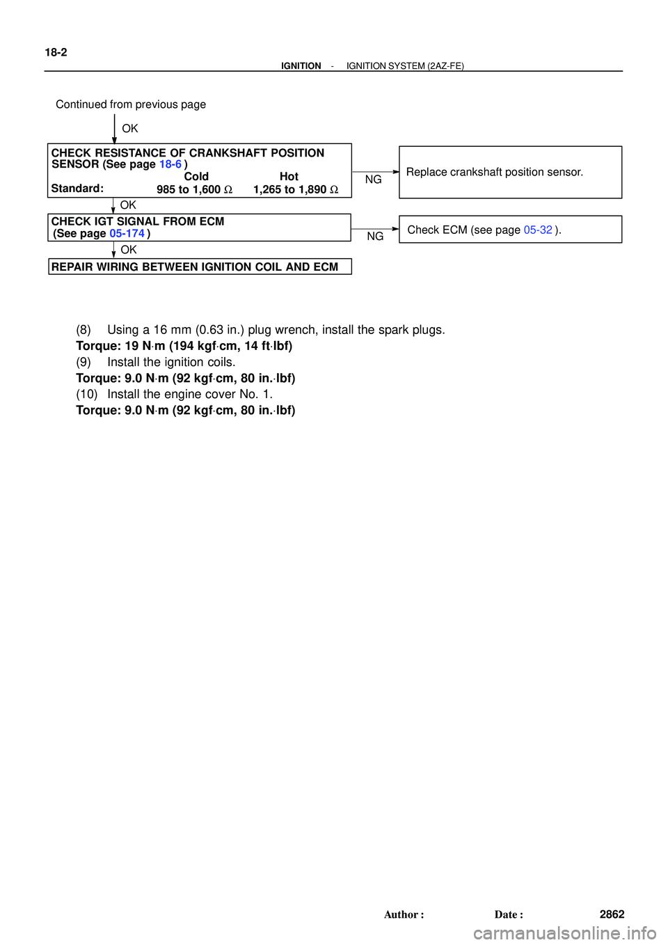 TOYOTA HIGHLANDER 2001  Service Repair Manual Replace crankshaft position sensor. CHECK RESISTANCE OF CRANKSHAFT POSITION
Standard:Cold Hot
985 to 1,600 W1,265 to 1,890 W
CHECK IGT SIGNAL FROM ECM
REPAIR WIRING BETWEEN IGNITION COIL AND ECM
OKNG
