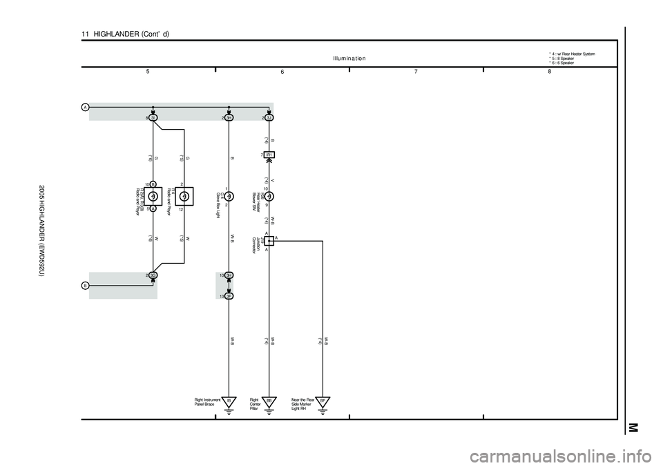 TOYOTA HIGHLANDER 2001 Service Repair Manual 2005 HIGHLANDER (EWD592U)
M
78
6 5
11 HIGHLANDER (
Cont d)
W
Illu m in a tio n
83I
23G
W G G
10 B
5A
122
(
*5)
(
*6)(
*6) (
*5)
* 6 : 6 Speaker
A
B3H 103H 2
2 1
BW-B
3J 2
7IR1
9 10BVW-BA
A
IB Right TOYOTA HIGHLANDER 2001 Service Repair Manual 2005 HIGHLANDER (EWD592U)
M
78
6 5
11 HIGHLANDER (
Cont d)
W
Illu m in a tio n
83I
23G
W G G
10 B
5A
122
(
*5)
(
*6)(
*6) (
*5)
* 6 : 6 Speaker
A
B3H 103H 2
2 1
BW-B
3J 2
7IR1
9 10BVW-BA
A
IB Right