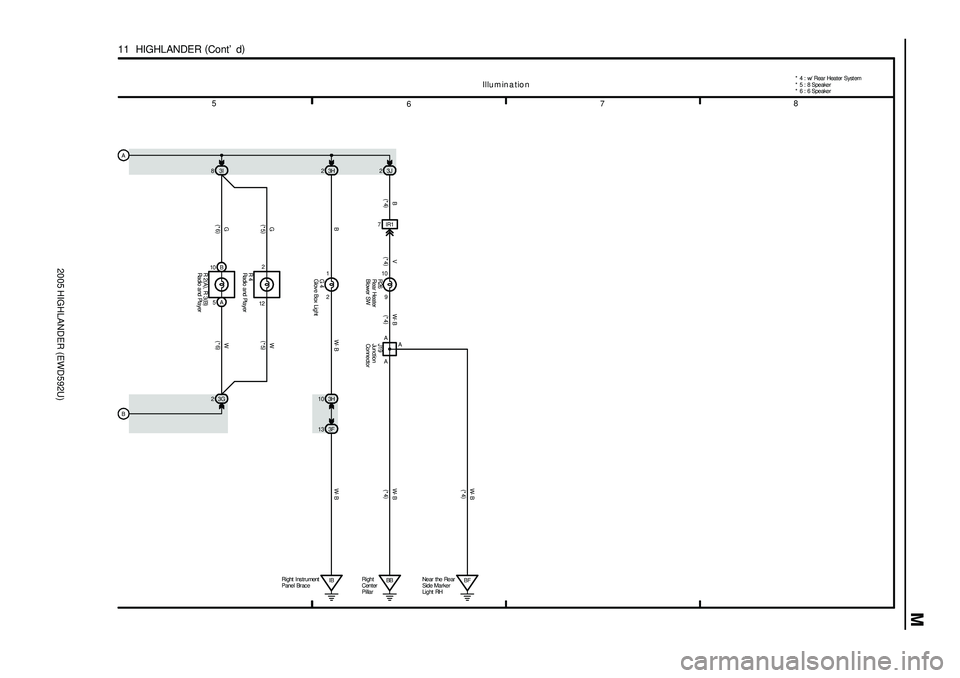 TOYOTA HIGHLANDER 2001  Service Manual PDF 2005 HIGHLANDER (EWD592U)
M
78
6 5
11  HIGHLANDER (
Cont d)
W
Illu m in a tio n
83I
23G
W G G
10 B
5A
122
(
*5)
(
*6)(
*6) (
*5)
*  6 : 6 Speaker
A
B3H 103H 2
2 1
BW-B
3J 2
7IR1
9 10BVW-BA
A
IB Right