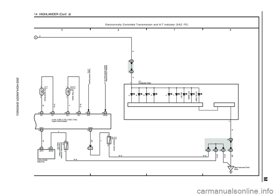 TOYOTA HIGHLANDER 2001 Service Repair Manual 2005 HIGHLANDER (EWD592U)
M
5
678
14 HIGHLANDER (
Cont d)
16 A
GR
18 B 27 D 35 D 26 D 34 D 17 B
Electronically Controlled Transmission and A/T Indicator (
2AZ- FE)
OD MS MPX1NT+ NT- NC+ NC- SPD
IF3 TOYOTA HIGHLANDER 2001 Service Repair Manual 2005 HIGHLANDER (EWD592U)
M
5
678
14 HIGHLANDER (
Cont d)
16 A
GR
18 B 27 D 35 D 26 D 34 D 17 B
Electronically Controlled Transmission and A/T Indicator (
2AZ- FE)
OD MS MPX1NT+ NT- NC+ NC- SPD
IF3
