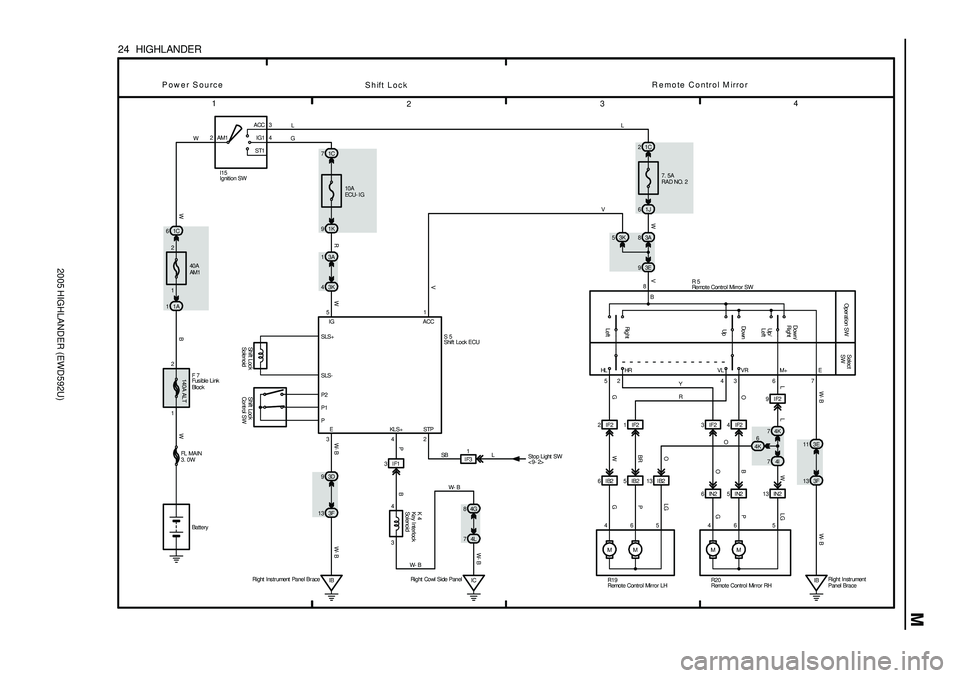 TOYOTA HIGHLANDER 2001 Service Repair Manual 2005 HIGHLANDER (EWD592U)
M
34
2 1
24 HIGHLANDER
1C 6
40A
AM1
11A140A ALT11C 7
10A
ECU- I G
1K 9
Right Ins tr ument Panel Br ace
IB 3F 133D 93IF1
3 4
IC4
Ri g ht Co wl S i de P an elIF31
Stop Lig TOYOTA HIGHLANDER 2001 Service Repair Manual 2005 HIGHLANDER (EWD592U)
M
34
2 1
24 HIGHLANDER
1C 6
40A
AM1
11A140A ALT11C 7
10A
ECU- I G
1K 9
Right Ins tr ument Panel Br ace
IB 3F 133D 93IF1
3 4
IC4
Ri g ht Co wl S i de P an elIF31
Stop Lig