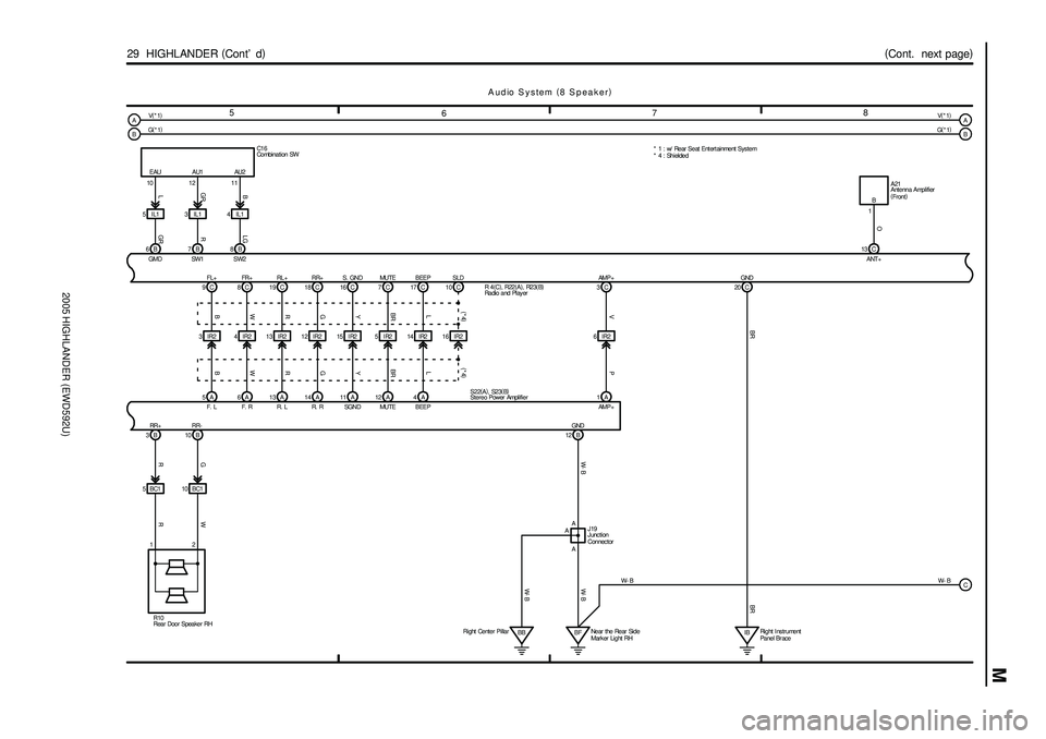 TOYOTA HIGHLANDER 2001 Service Repair Manual 2005 HIGHLANDER (EWD592U)
M
78
6 5
29 HIGHLANDER (
Cont d)
AMP+
3C
IR2 6V
BEEP
17 C
IR2 14L
16 IR2C 10SLD
4A
(
*4)(
*4)
BEEPA 1
PAMP+
3B 10BRR+ RR-
BC1 510BC1
R G
Audio System (
8 Speaker)
12 BGND20 TOYOTA HIGHLANDER 2001 Service Repair Manual 2005 HIGHLANDER (EWD592U)
M
78
6 5
29 HIGHLANDER (
Cont d)
AMP+
3C
IR2 6V
BEEP
17 C
IR2 14L
16 IR2C 10SLD
4A
(
*4)(
*4)
BEEPA 1
PAMP+
3B 10BRR+ RR-
BC1 510BC1
R G
Audio System (
8 Speaker)
12 BGND20